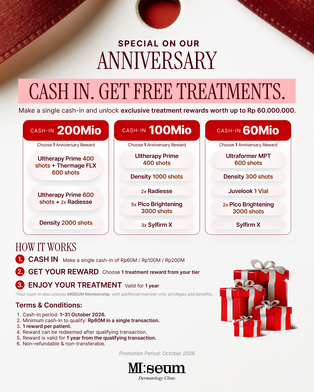 MISEUM ANNIVERSARY CASH-IN PRIVILEGES
