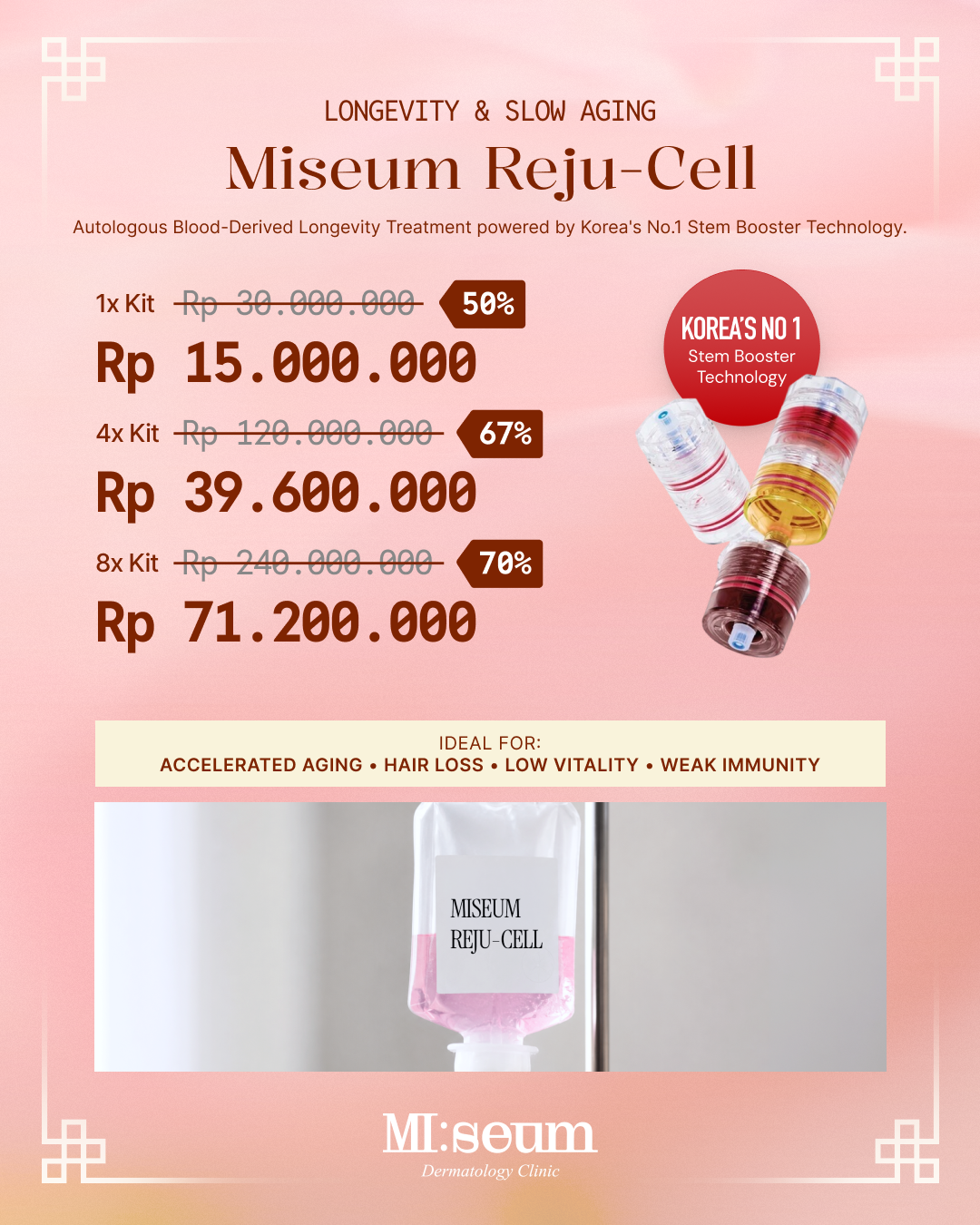 MISEUM Reju-Cell | Regenerative Treatment