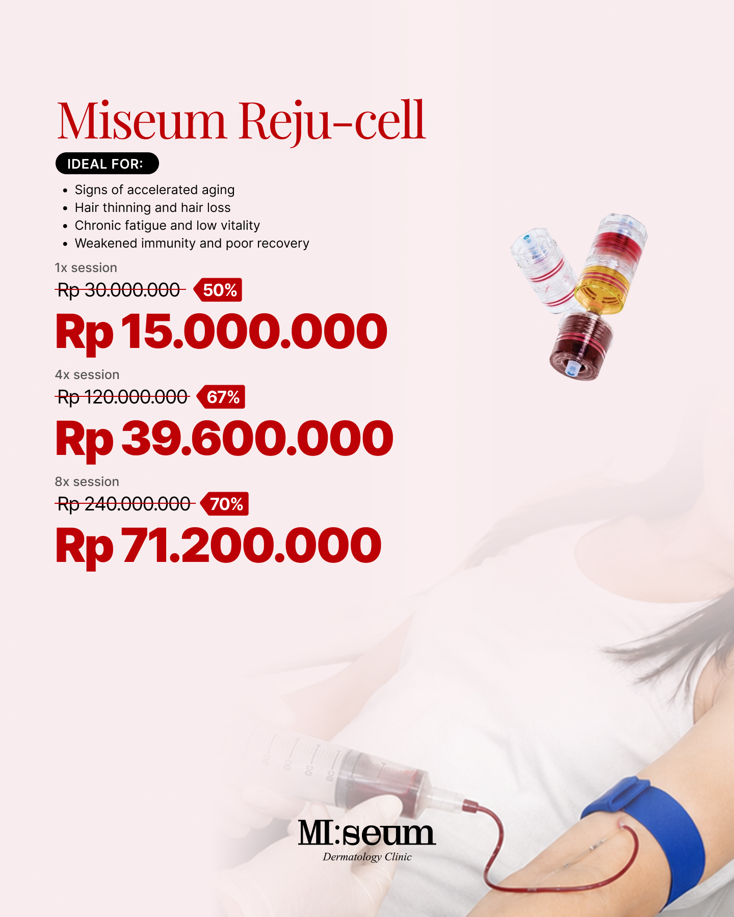 Miseum Reju-Cell | Regenerative Treatment